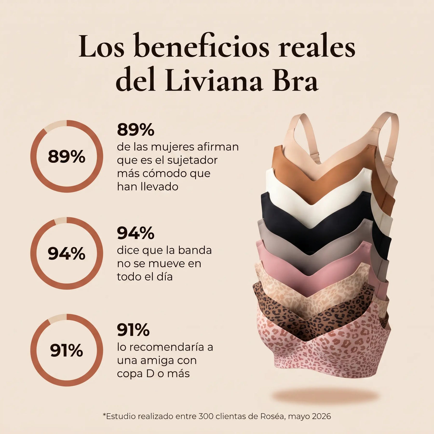 Liviana Bra | Sujetador segunda piel sin aros
