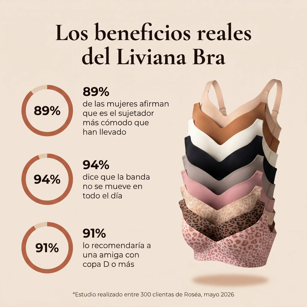 Liviana Bra | Sujetador segunda piel sin aros